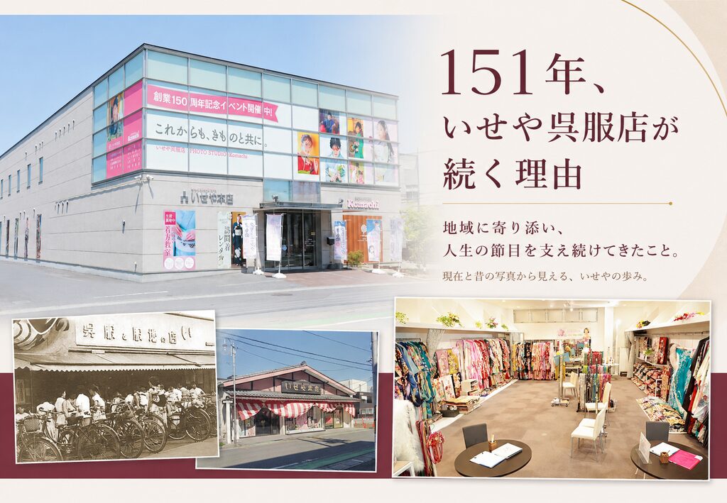 現在のいせやの社屋
